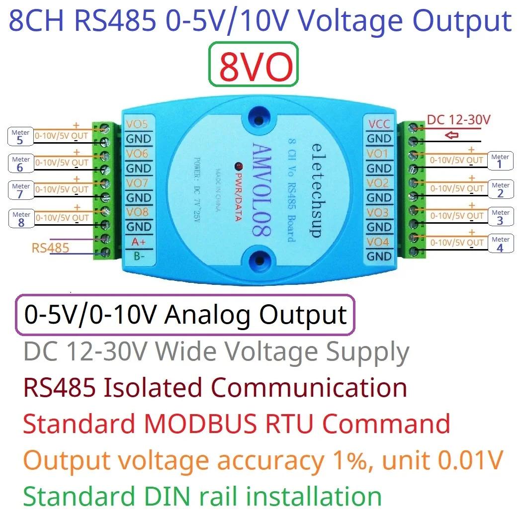  RTU ؽƮ  HMI PLC Ƴα DAC IO Ȯ , 8VO RS485  0-10V, 0-5V  